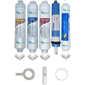 Resim Pemax Water Solutions Kapalı Kasa Su Arıtma Cihazlarına Uygun Eco 5'li Pallas Mebran Mineralli Tatlandırıcı Set 
