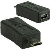Resim Micro Usb Erkek-Mini Usb Dişi Çevirici Aparat 
