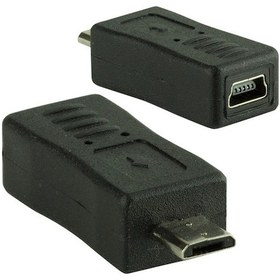 Resim Micro Usb Erkek-Mini Usb Dişi Çevirici Aparat 