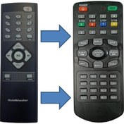 Resim Deste Elektronik Goldmaster Revo-35 Usb Ses Sistemi Kumandası 