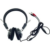 Resim Raynox-Rx-808 Kulak Üstü Mikrofonlu Kulaklık 