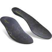 Resim Foot Balance Quickfit Control Ortopedik Tabanlık 