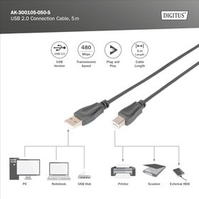 Resim Digitus AK-300105-050-S USB 2.0 5 MT Bağlantı 