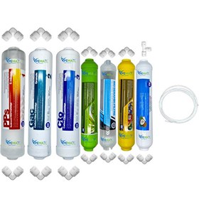 Resim Pemax Water Solutions Kapalı Kasa Su Arıtma Cihazlarına STDMAX 7'li Mebransız Alkali -Mineral -Detox-Tatlandırıcı 