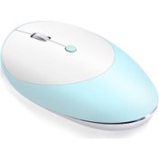 Resim Suofeng Hxsj T36 Kablosuz Sessiz Fare - 3 Modlu, 1600dpı, Şarj Edilebilir, Ergonomik Tasarım 001 