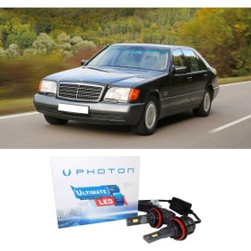 Resim Photon Mercedes S W140 Led Xenon Uzun Far Ampulü H1 Ultimate Yeni Seri Beyaz 1993-1998 