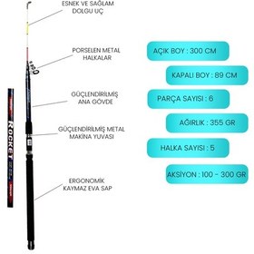 Resim Avlivari Ecotackle Rocket 300 Cm - Pandora Lotus 6000 Tam Takım Lüx Usta Profesyonel Hobi Deniz Ve Göl Olta Seti-9366 