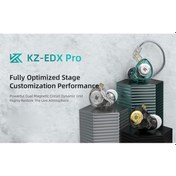 Resim Pazly Kz Edx Pro Çift Manyetik Kulaklık - Şok Bas, Rahat Kullanım, Beyaz/siyah/camgöbeği, 3.5mm Diğer 