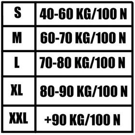 Resim Bilgeden Mesica Gdr-002 Can Yeleği Yetişkin Fermuarlı Can Yeleği 100N 