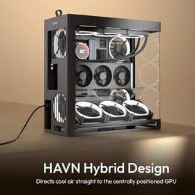 Resim HAVN HS 420 VGPU Siyah Çift Odalı ATX Bilgisayar Kasası | PCIe 5.0 Dikey GPU Kiti, 11 x 140 mm Fan ve 3 x 420 mm Radyatör Braketi, Kolay Kablo Yönetimi, Temperli Cam, Hub 