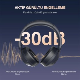 Resim Fifine X3 Kablosuz Anc Kulak Üstü Bluetooth Kulaklık 