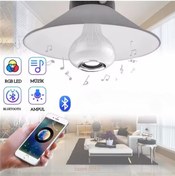 Resim Lazım Shop Gece Lambası Bluetooth Hoparlör Ampul RGB Ledli Kumandalı 