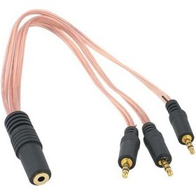 Resim 1X 3.5 Mm Stereo Dişi - 3X Stereo Erkek 5+1 Kablosu 