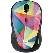 Resim Trust 22337 Yvi Kablosuz Mouse-Geometric 