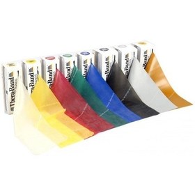 Resim Medikaltec Thera-band 5.5 M. Egzersiz Ve Pilates Bandı 