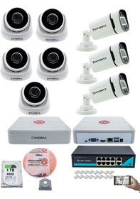 Resim Ip Güvenlik Kamera Seti - 5 İç Mekan Ip Kamera, 3 Dış Mekan Ip Ka 