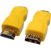 Resim 19522 HDMI Erkek To HDMI Dişi Uzatma Tunex TNX-024B 