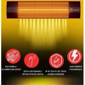 Resim Nevhas Sunstar 1800 Watt Halojen Isıtıcı 