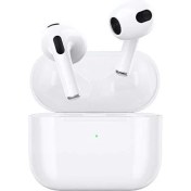 Resim Wiwu Airbuds 3 Bluetooth Kulaklık Kulakiçi Tasarım (Yurt Dışından) 