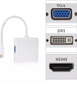 Resim Evimdeyokyok ZR133 Mini DP Combo Çevirici 