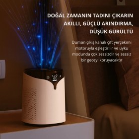 Resim Polham Dijital Göstergeli Hava Temizleme Cihazı - Hepa Filtre + Aktif Karbon ,negatif Iyon ,toz, Polen %99 Temizleme 