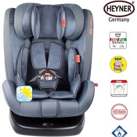 Resim Heyner Kids Infiny Twist 0-36kg Isofix Oto Koltuğu ( 360° Dönebilir) 