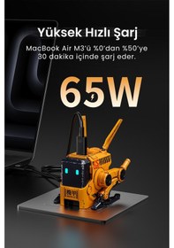 Resim Gravastar Alpha65 Sarı Özel Seri Robot Figürlü 65w Hızlı Şarj 