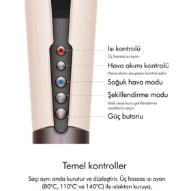 Resim Dyson Airstrait Saç Düzleştirici (Ceramic Pink) 