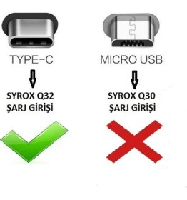 Resim Ssm_ Oppo A9 2020 Uyumlu Type-C Girişli 3.0 Amper Adaptör+Kablo Şarj Aleti Hızlı Şarj Destekli Q32 