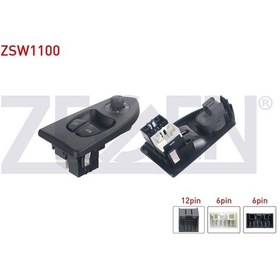 Resim Ayna Ayar Ve Cam Acma Anahtarı Cıftlı Cercevelı 24 Pın Turuncu I 