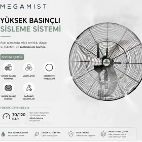 Resim Megamist MF75 Silent Serisi Sanayi Tipi Vantilatör 