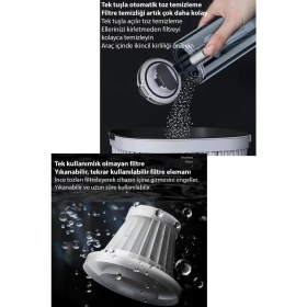 Resim Dybox 22500PA 130W 7800 Bataryalı Güçlü Portatif Vakumlu Kablosuz Üflemeli Mini Araç Süpürgesi 