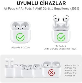 Resim Microsonic Airpods 4.Nesil/ANC Liquid Silicone Lansman Pembe [AirPods 4 ile Uyumlu Kılıf - Pembe] 