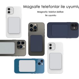 Resim SWORD Magsafe Powerbank 4200mAh 15W Hızlı Şarj İnce ve Hafif iPhone ve Android Uyumlu 