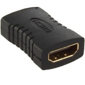 Resim HDMI Birleştirici Aparat Kaliteli 