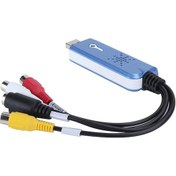 Resim Vkemall Usb Video Capture Kartı - Av/dvd'den Bilgisayara Video Aktarımı, Kayıt Ve Oynatma, Oyun Konsolleri Ve Güvenlik Kameraları İçin 