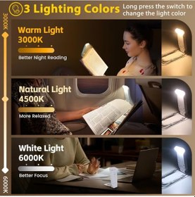 Resim Beyaz Renk Kitap Okuma Işığı 3 Farklı Işık Rengi 3 Kademe Işık Kitap Ayıracı Usb Şarjlı Beyaz 