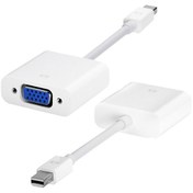 Resim Mini Displayport To Vga Kablo Macbook Pro Air Monitör Çevirici Kargo Bedava! Aynı Gün Kargo! 24 Saatte Adrese Teslim
