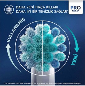 Resim Oral-B Spiderman Şarjlı Diş Fırçası Yedek Başlığı Beyaz 2'li 