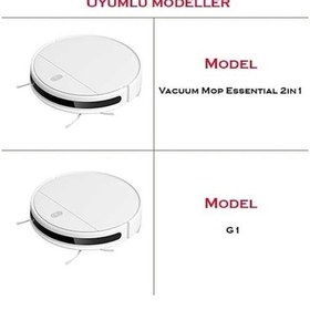 Resim Mi Vacuum Mop 2in1 Essential G1 Uyumlu 2 Adet Paspas 