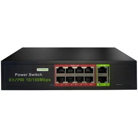 Resim Uranium Poe 8002 96W 8 Port 10/100 2 Port 10/100 Rj45 Upl Poe 