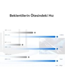 Resim Mena Rise Wifi AX3S, Wi-Fi 6 AX3000 Gigabit Çift Bant Kablosuz Yönlendirici, 4 Adet Otomatik Uyarlanan Wan/lan Ge Portu, Wi-Fi Güçlendirici, Homesec™ Ağ Güvenliği, Siyah 