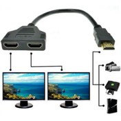 Resim Hdmi Splitter 2 Port Çoklayıcı Çoğaltıcı Tv Görüntü Çoğaltıcı 