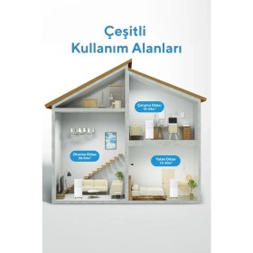 Resim Kumtel Juniper Portatif Taşınabilir Klima KMPAC-7 Beyaz Renk 7000 BTU Uzaktan Kumanda Kontrol Özelliği 