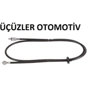 Resim R19 Kilometre Teli 7702256207 7702253779 