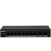 Resim PFS3010-8ET-96 8 Port PoE Yönetilemez Switch PFS3010-8ET-96 8 Port PoE Yönetilemez Switch