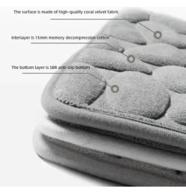 Resim Najmaddin Memory Kaydırmaz Banyo Paspası Pembe 