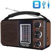 Resim Portatif Radyo Fm-usb-sd/mmc-aux 88-108 Fm Frekans Aralığı 