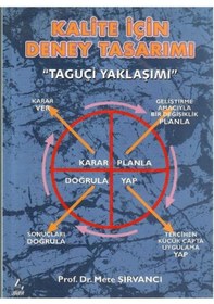 Resim Kalite İçin Deney Tasarımı Taguçi Yaklaşımı - Mete Şirvancı 