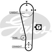 Resim GATES 5213XS Kayis Triger (107-216)-(Mazda: 323 90-96/Kia: Pride 90-/Rio 00-05/Sephia 93-- ) B63012205B B63212205 (WK289994) 